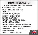 Klocki Sopwith Camel F.1