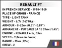 Klocki Renault FT