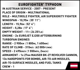 Klocki Eurofighter Typhoon