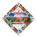 Gra Monopoly Wrocław 2022