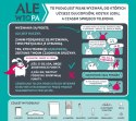 Gra Ale wtopa