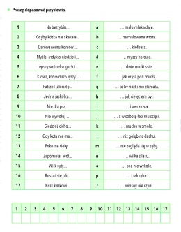 Terapia funkcji poznawczych cz.1