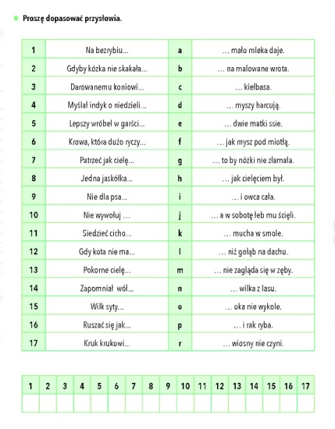 Terapia funkcji poznawczych cz.1