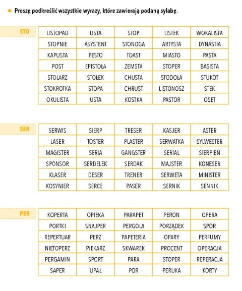 Terapia funkcji poznawczych cz.1