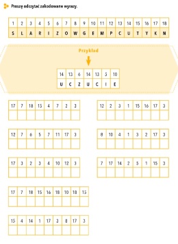 Terapia funkcji poznawczych cz.3