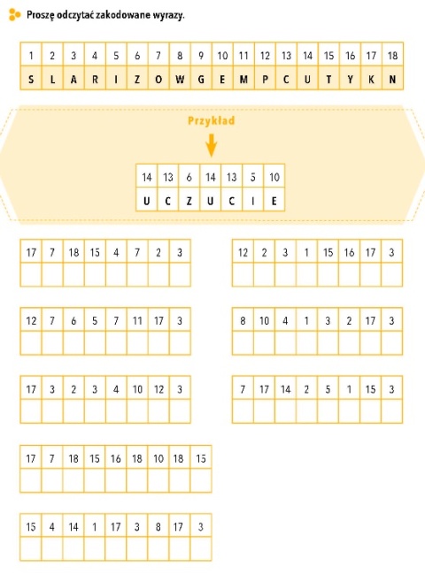 Terapia funkcji poznawczych cz.3