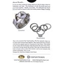 Łamigłówka Huzzle Cast Ring II - poziom 5/6 Huzzle Cast