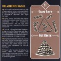 The Alchemist Puzzles: Nickel - łamigłówka Recent Toys - poziom 5/5 Recent Toys