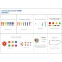 MASTERKIDZ Wolnostojąca Tablica Naukowa Kreatywna STEM 166 x 125 + Zestaw Akcesoriów