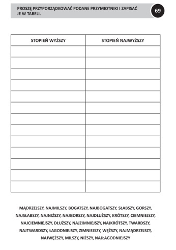 Ćwiczenia funkcji poznawczych. Czasowniki, przymiotniki, przyimki