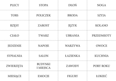 Myślę, mówię, opowiadam. Materiały do ćwiczeń dla osób z afazją oraz do ogólnej terapii i profilaktyki logopedycznej, afazja
