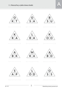 Rehabilitacja funkcji poznawczych