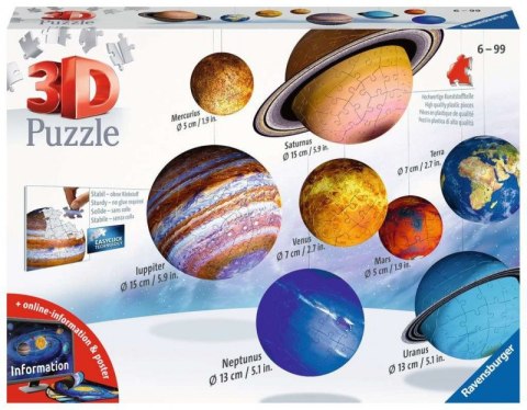 Puzzle 522 elementy 3D Układ Planetarny
